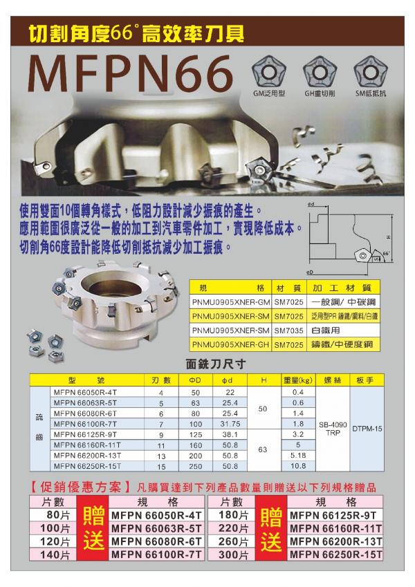 MFPN66 High Speed Face Milling Cutter