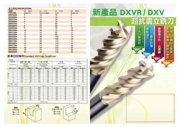  HSC-DXR / DXVR Ultra-Anti-Seismic End Mill